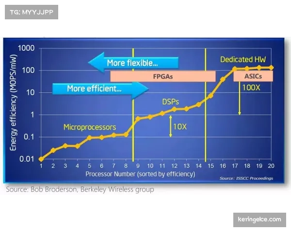 半场数据：国际米兰完成22次成功的防守交接，混合体系运行流畅
